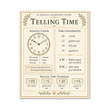 Telling Time Educational Chart