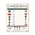 Geometric Shapes Educational Chart