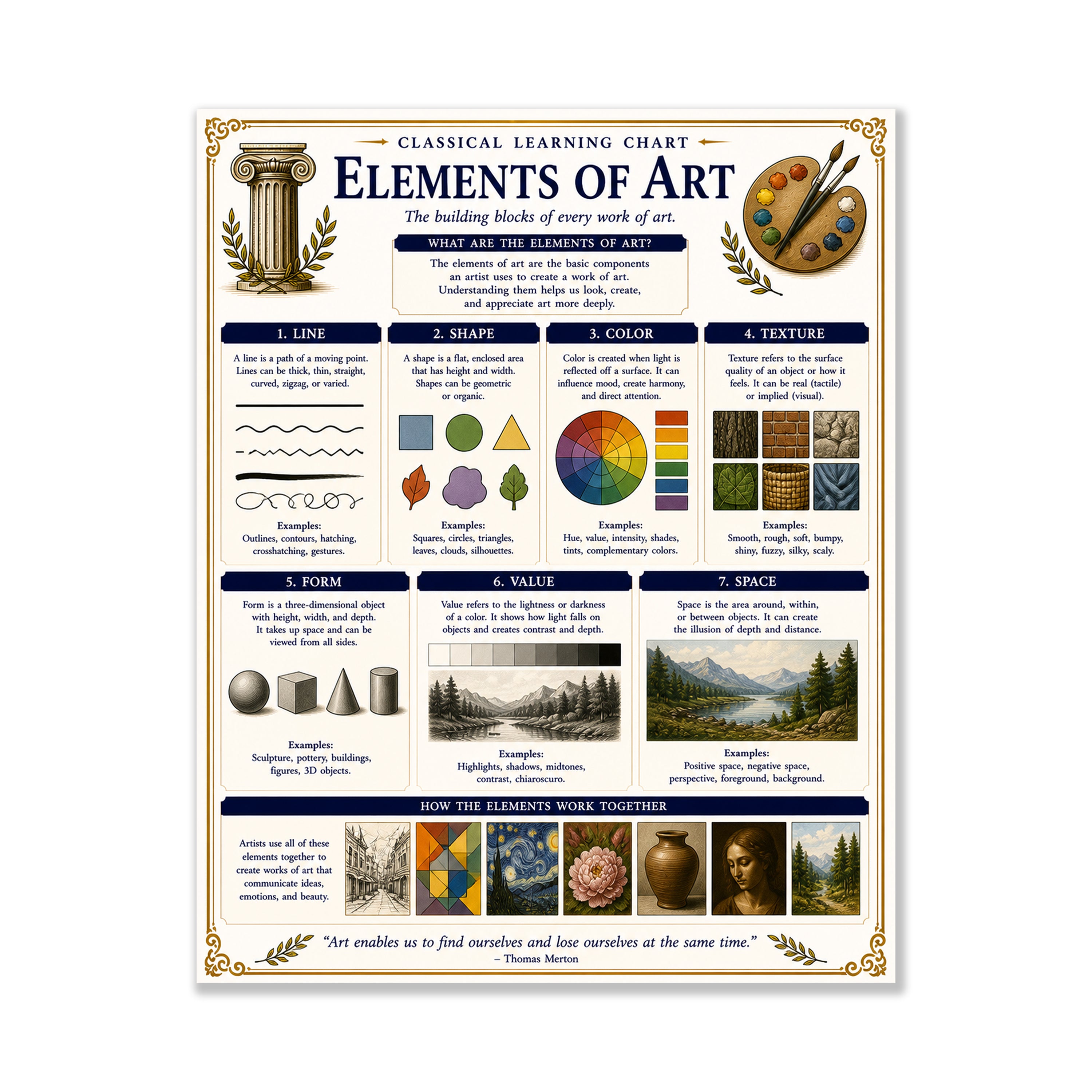Elements of Art Educational Chart
