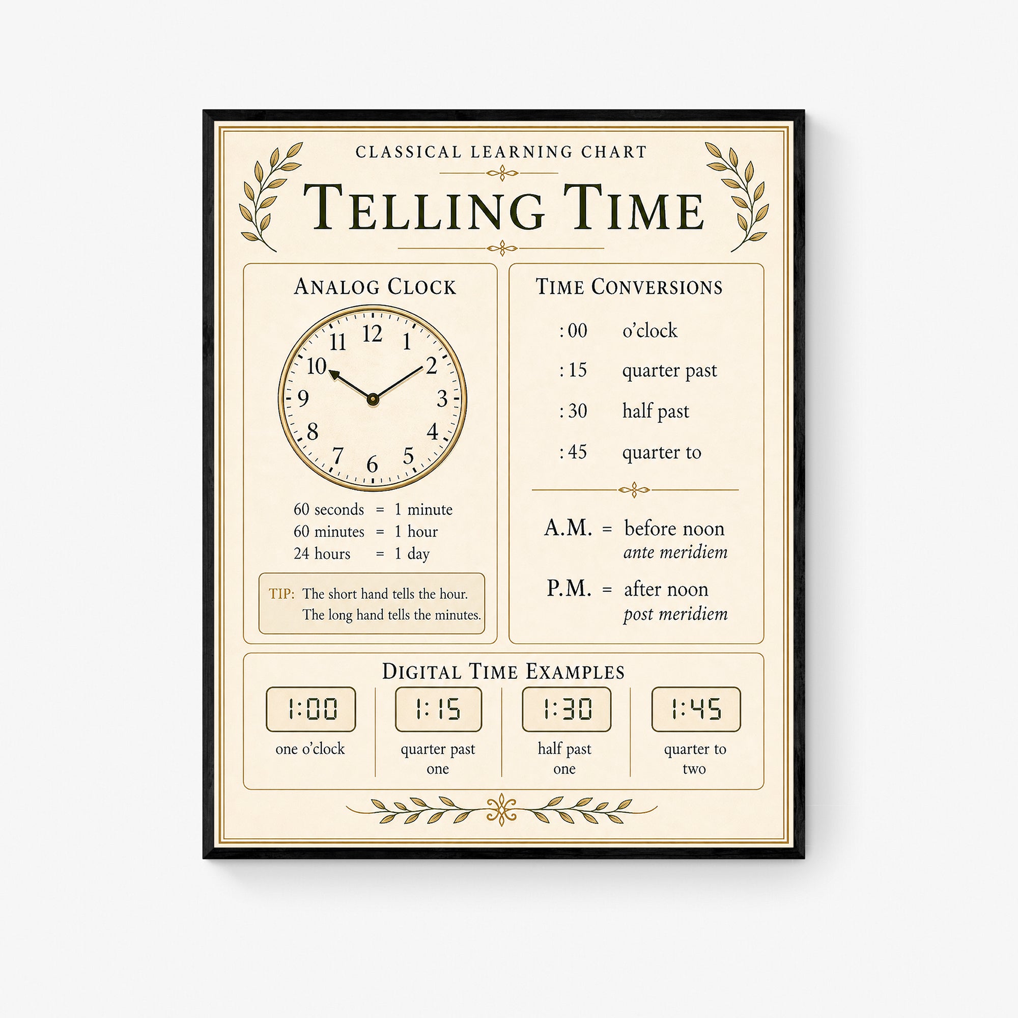 Telling Time Educational Chart