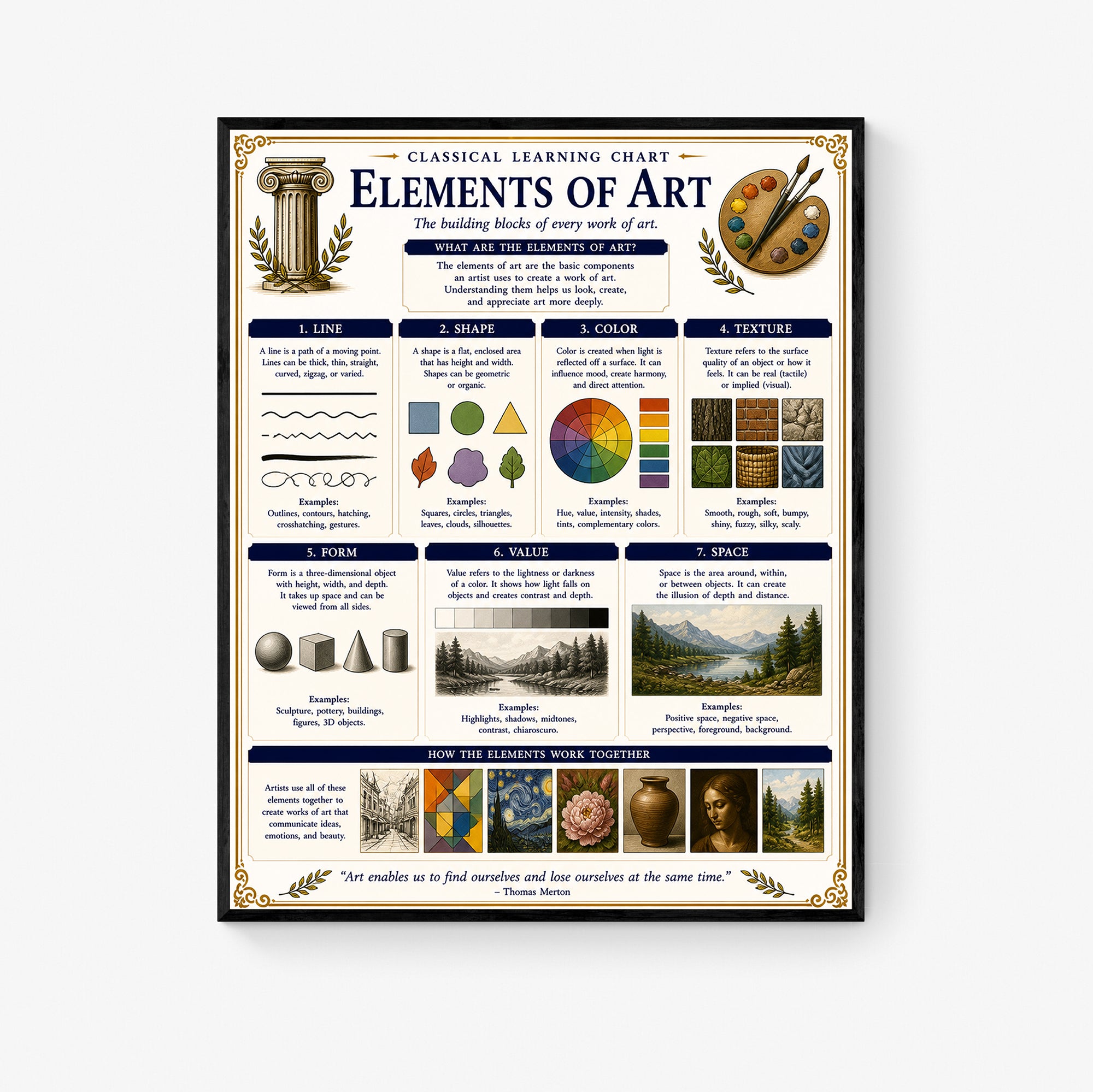 Elements of Art Educational Chart