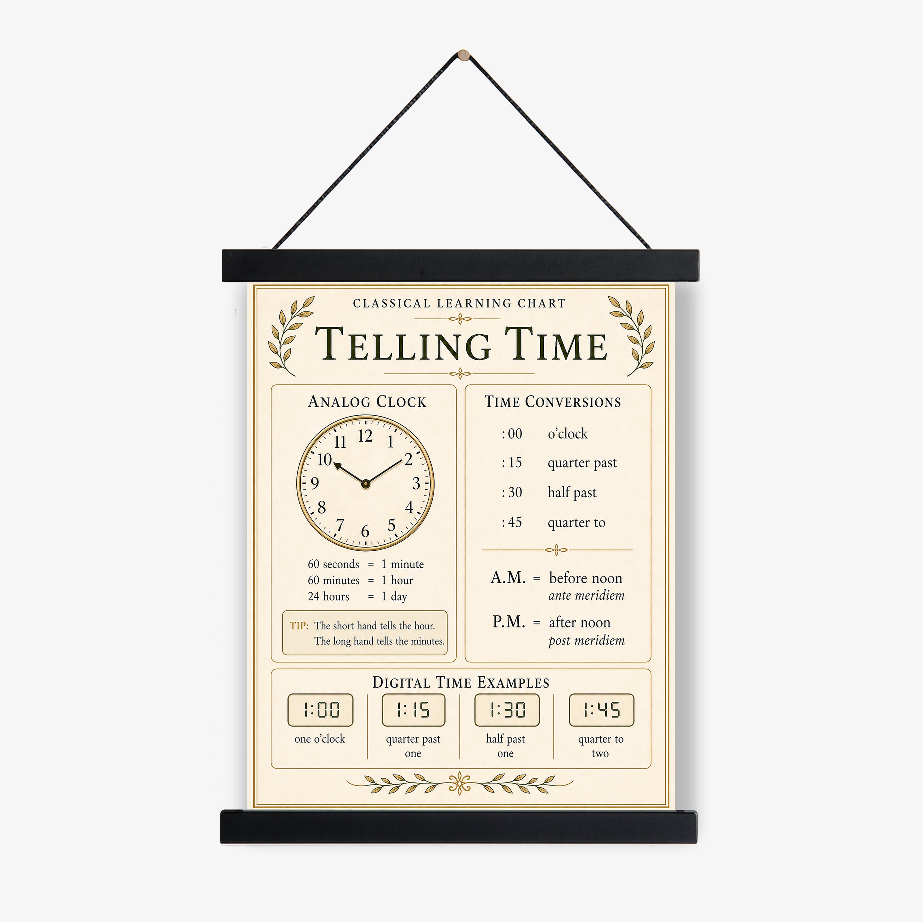 Telling Time Educational Chart