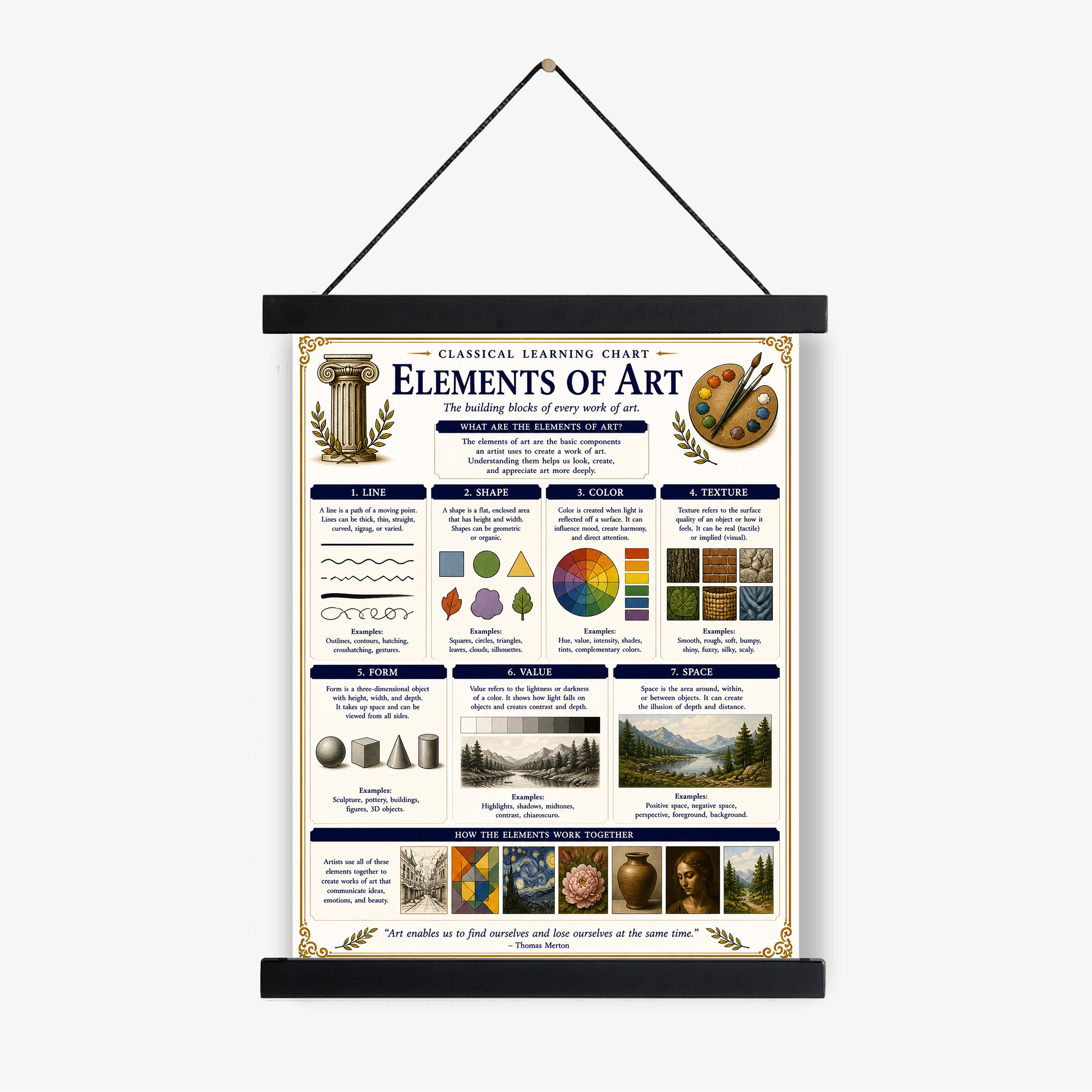 Elements of Art Educational Chart
