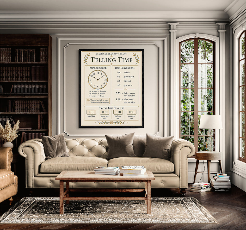 Telling Time Educational Chart