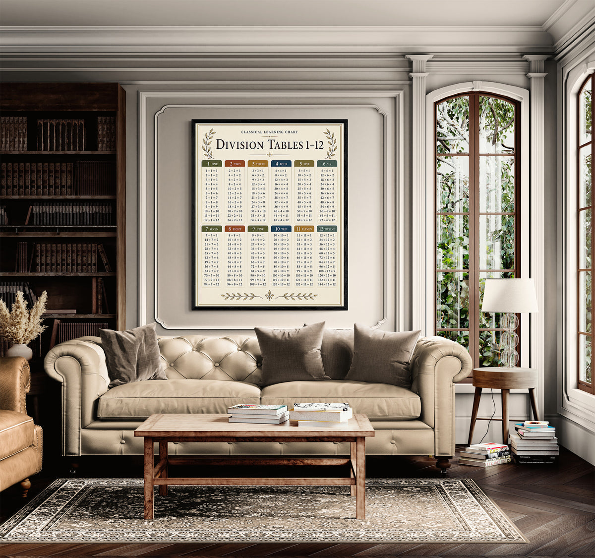 Division Tables 1–12 Educational Chart