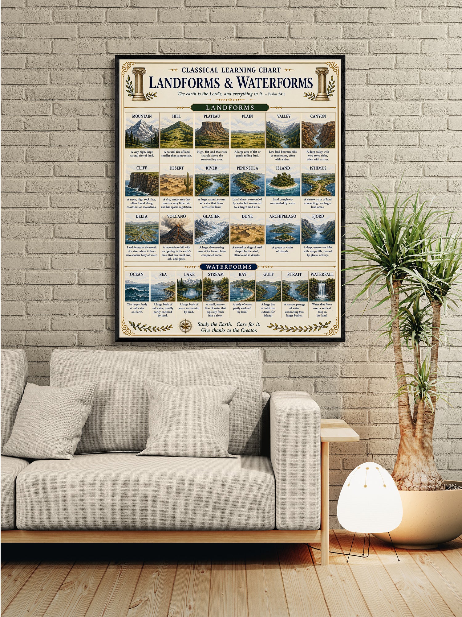 Landforms & Waterforms Educational Chart