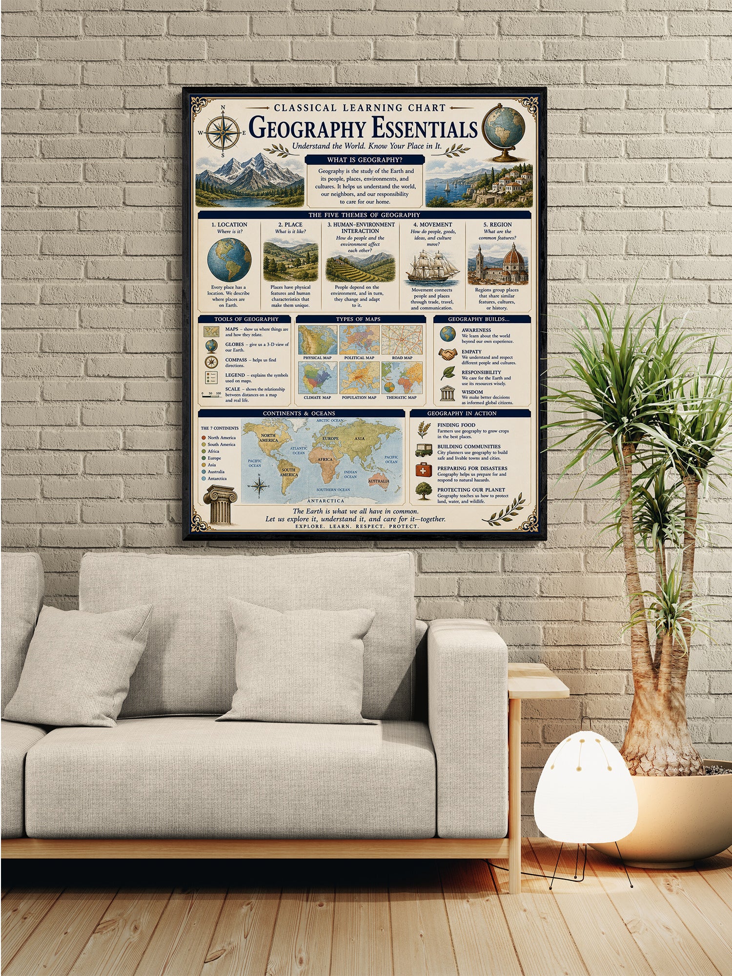 Geography Essentials Educational Chart