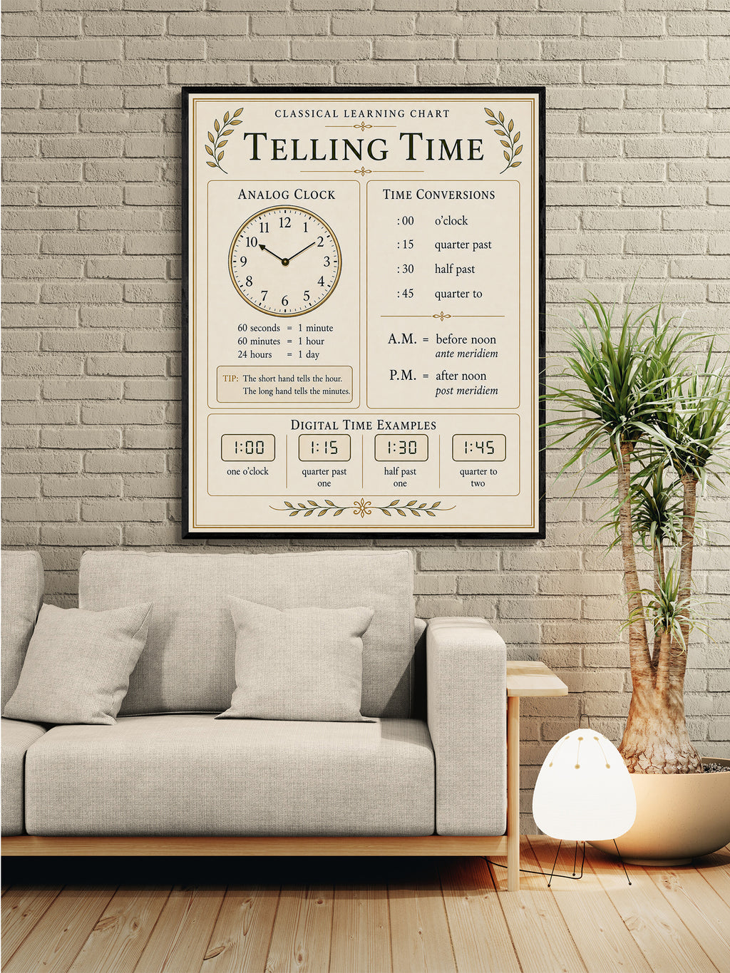 Telling Time Educational Chart