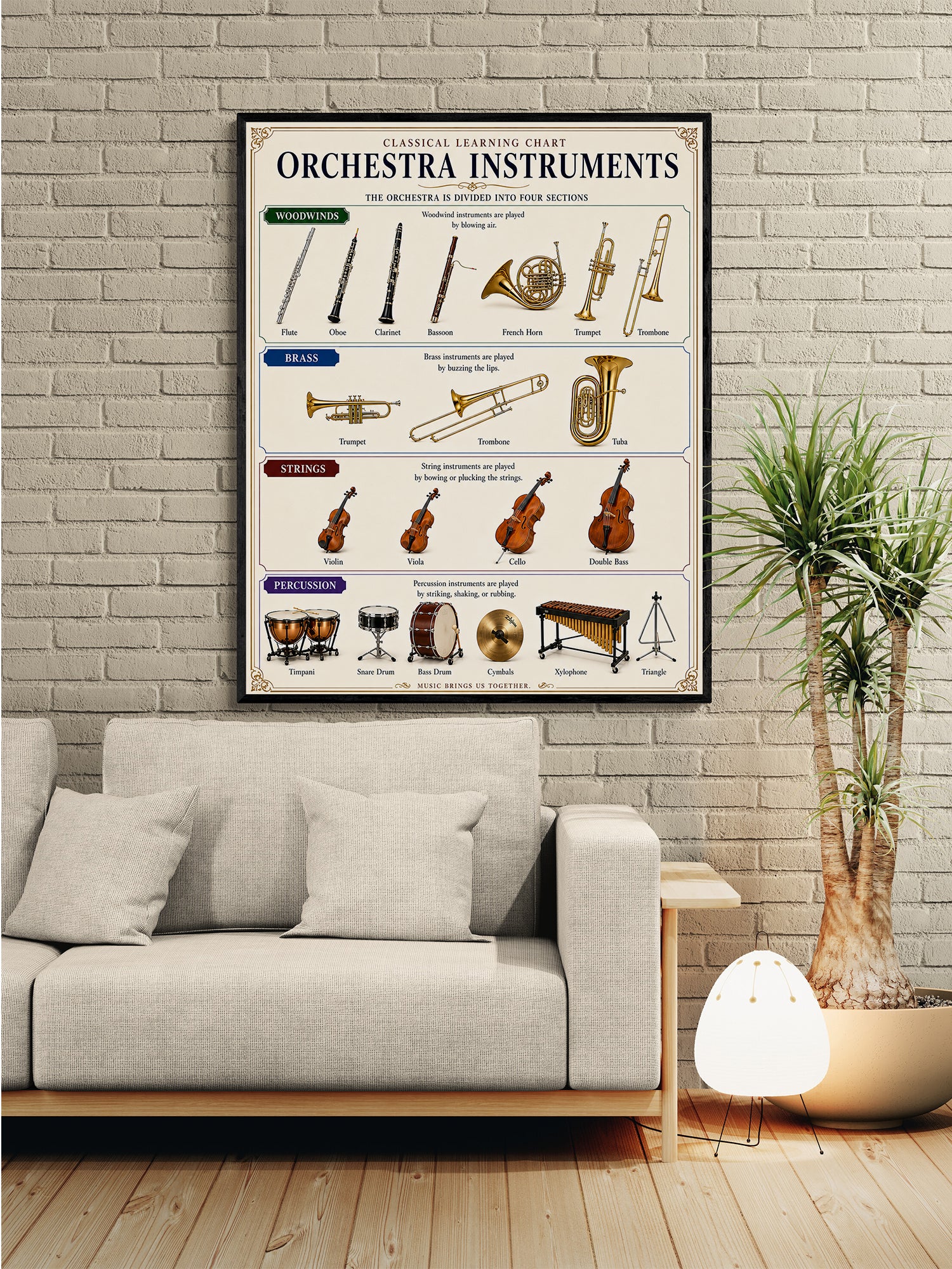 Orchestra Instruments Educational Chart