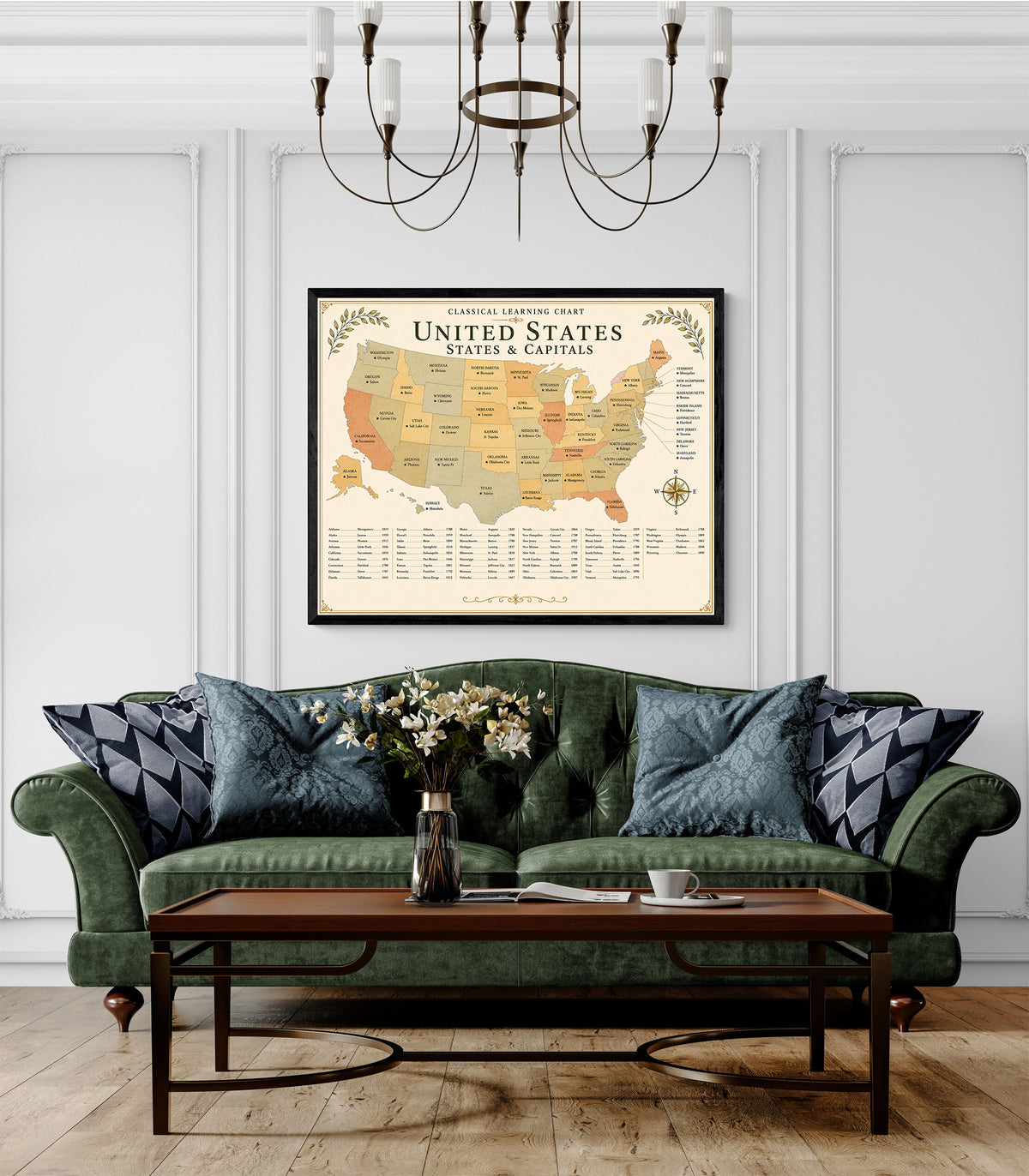 United States States & Capitals Educational Chart