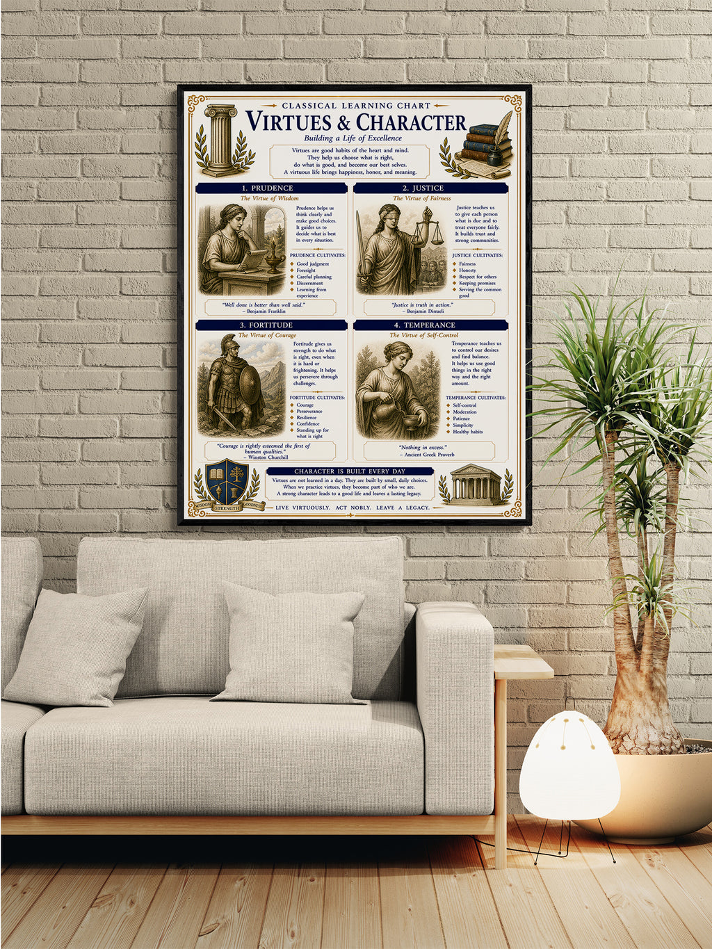 Virtues & Character Educational Chart
