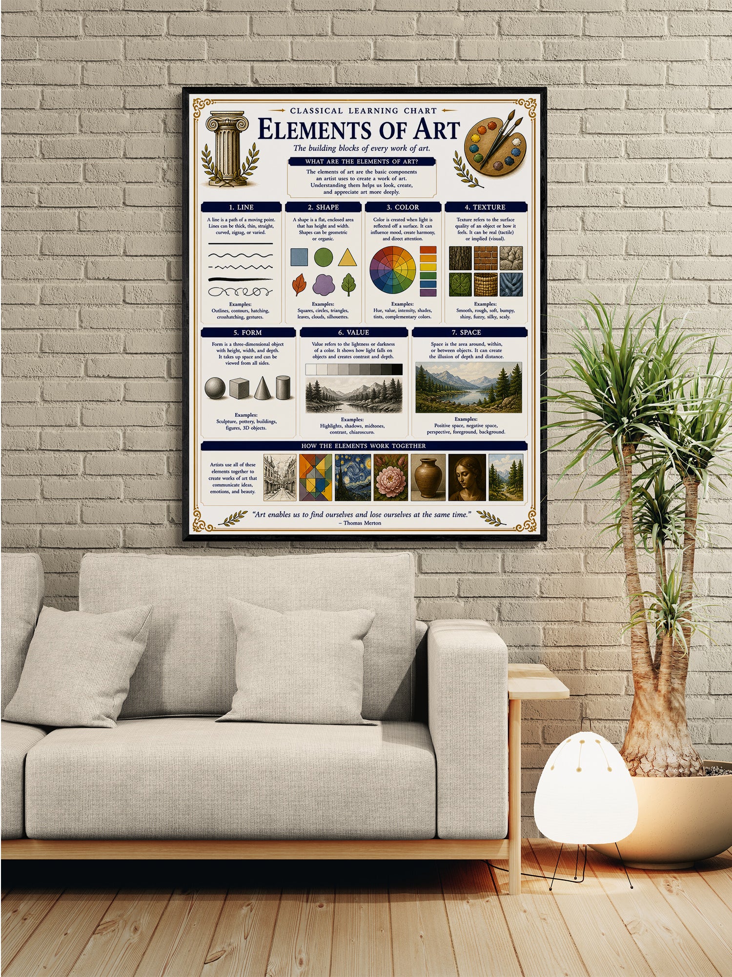 Elements of Art Educational Chart