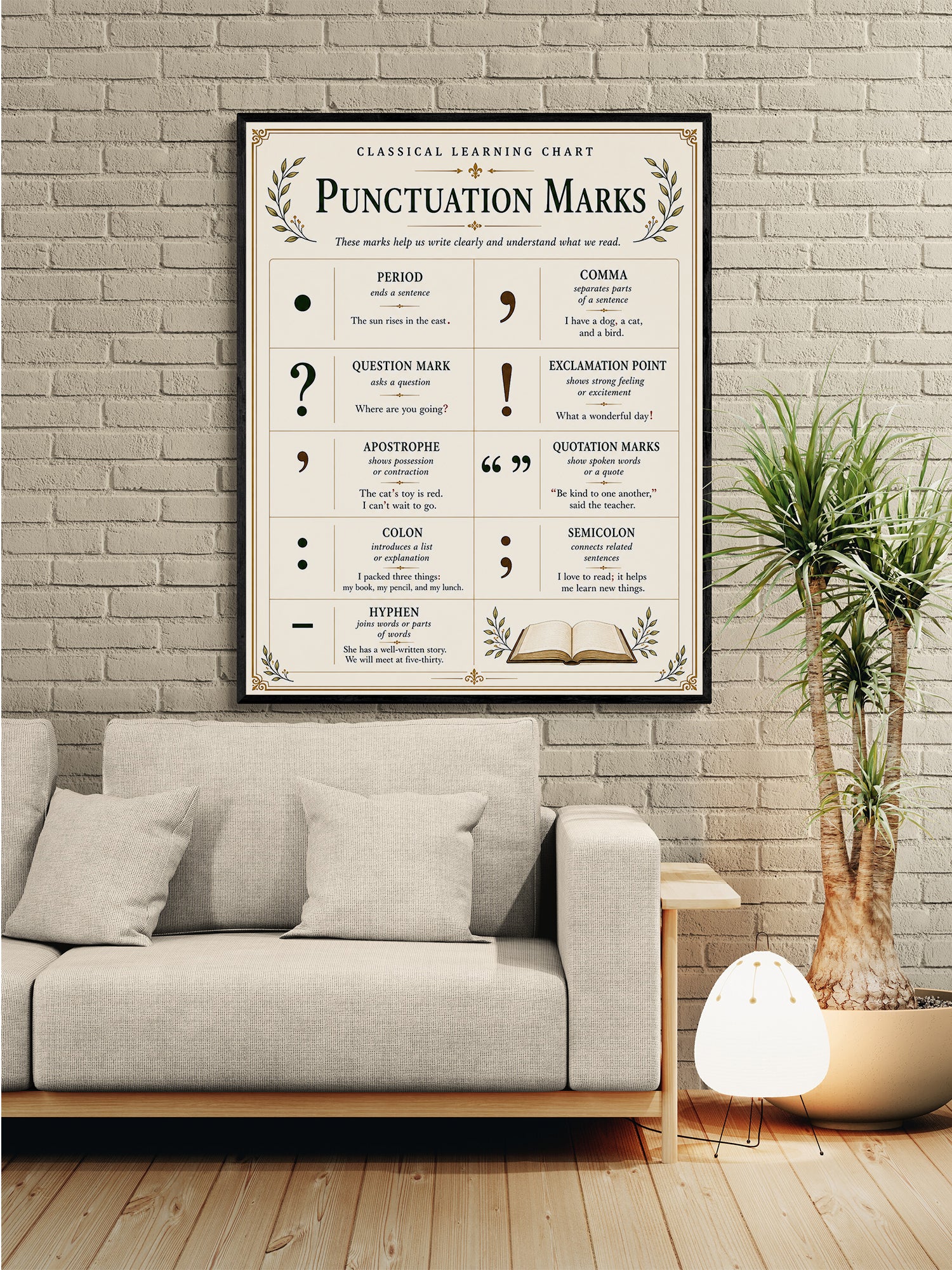 Punctuation Marks Educational Chart