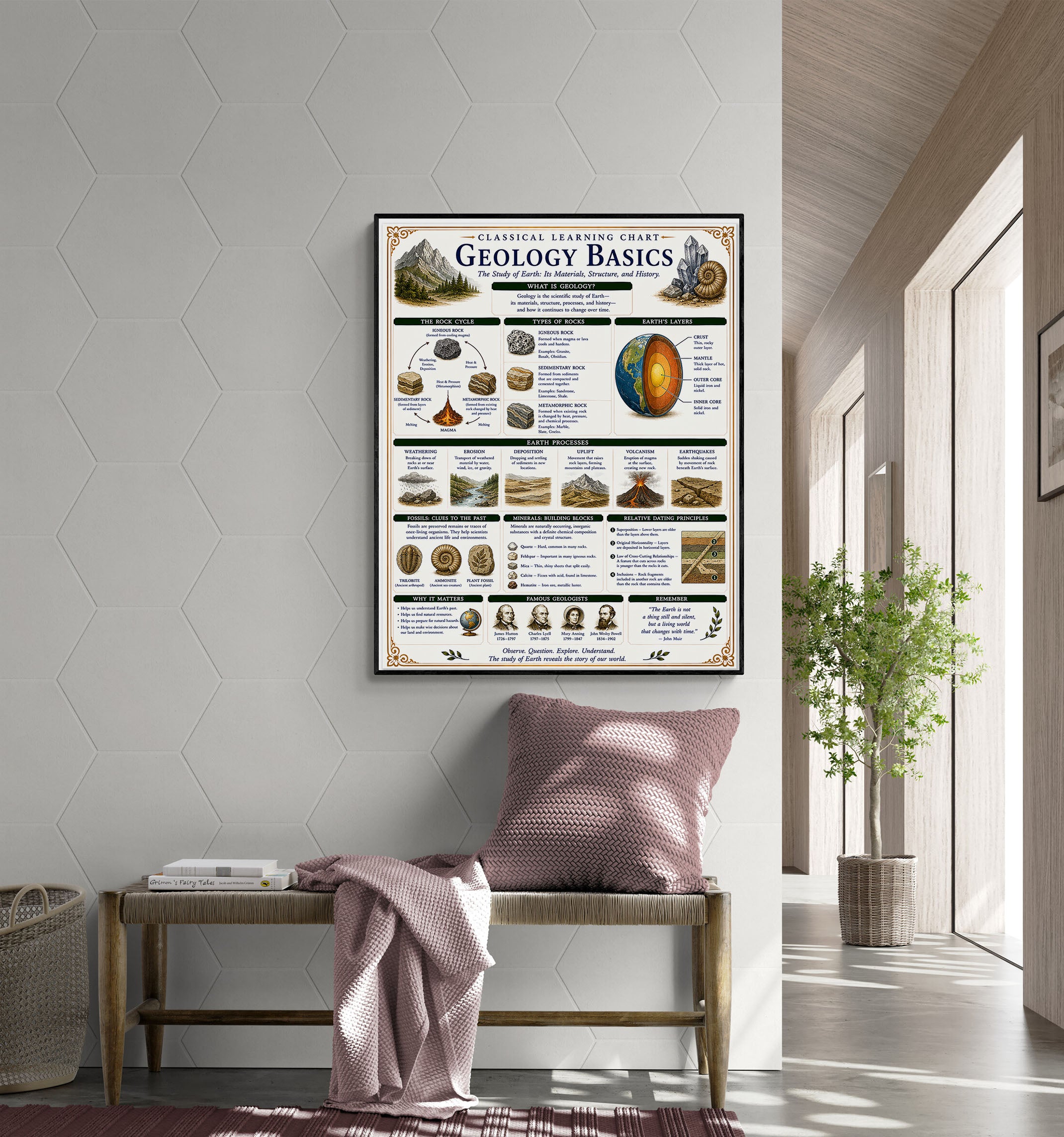 Geology Basics Classical Learning Chart