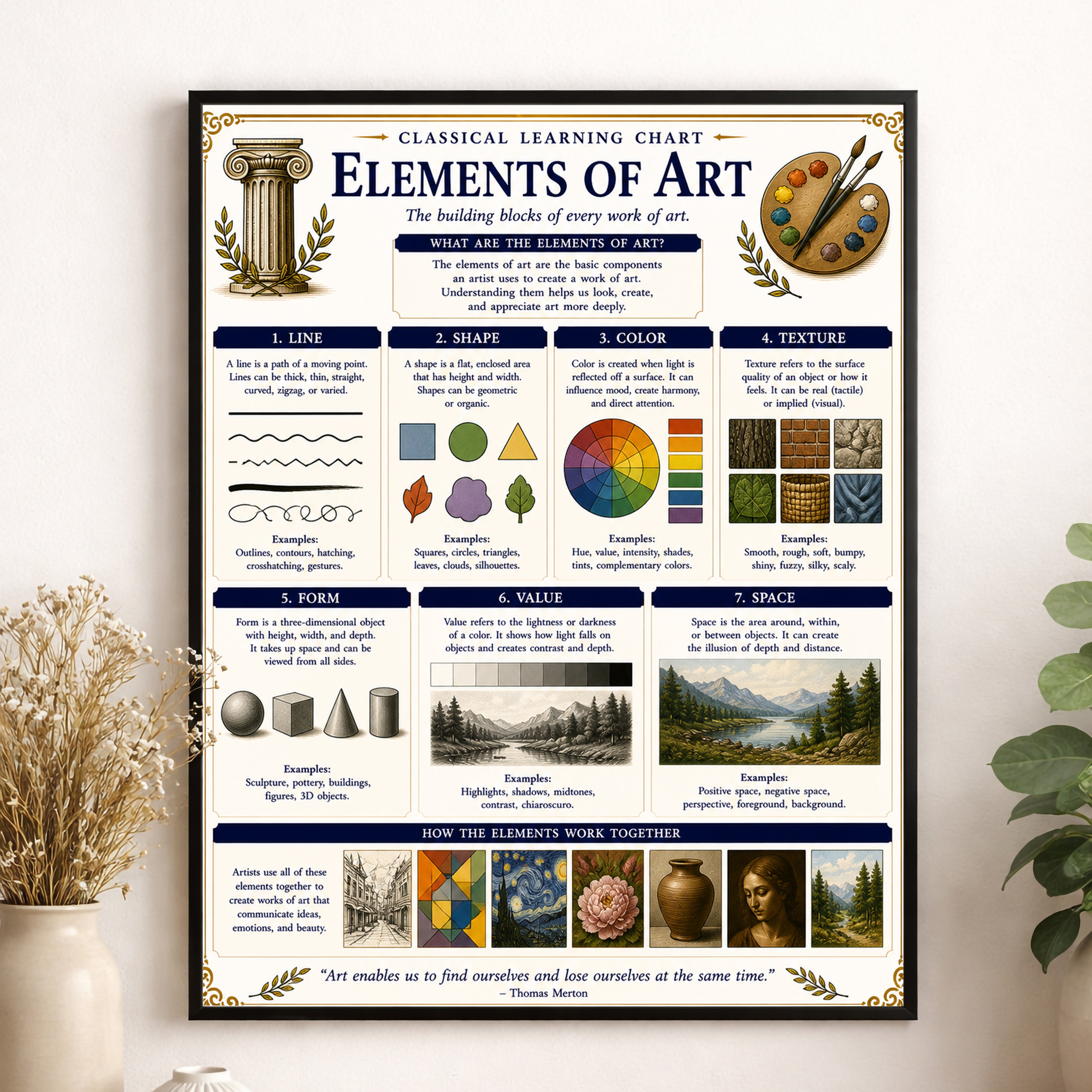 Elements of Art Educational Chart