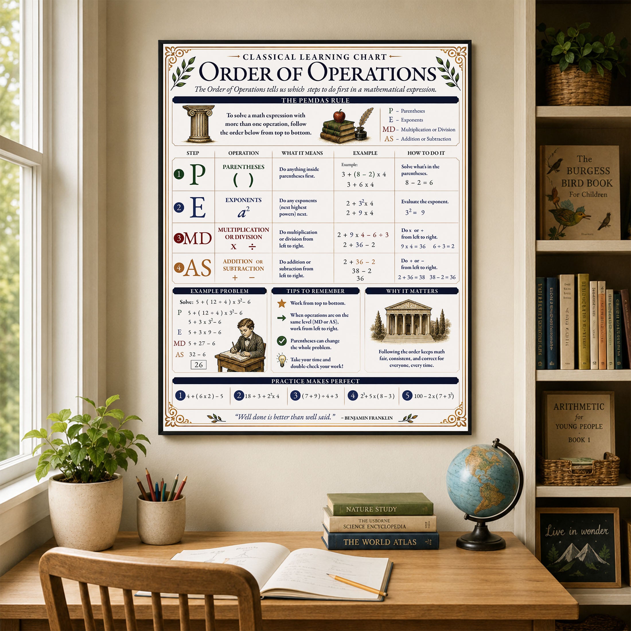 Order of Operations Educational Chart